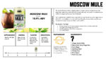 Moscow Mule Profile